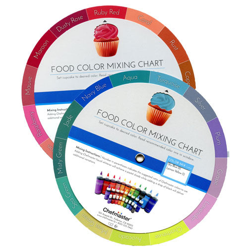 ChefMaster Color Mixing Chart Wheel